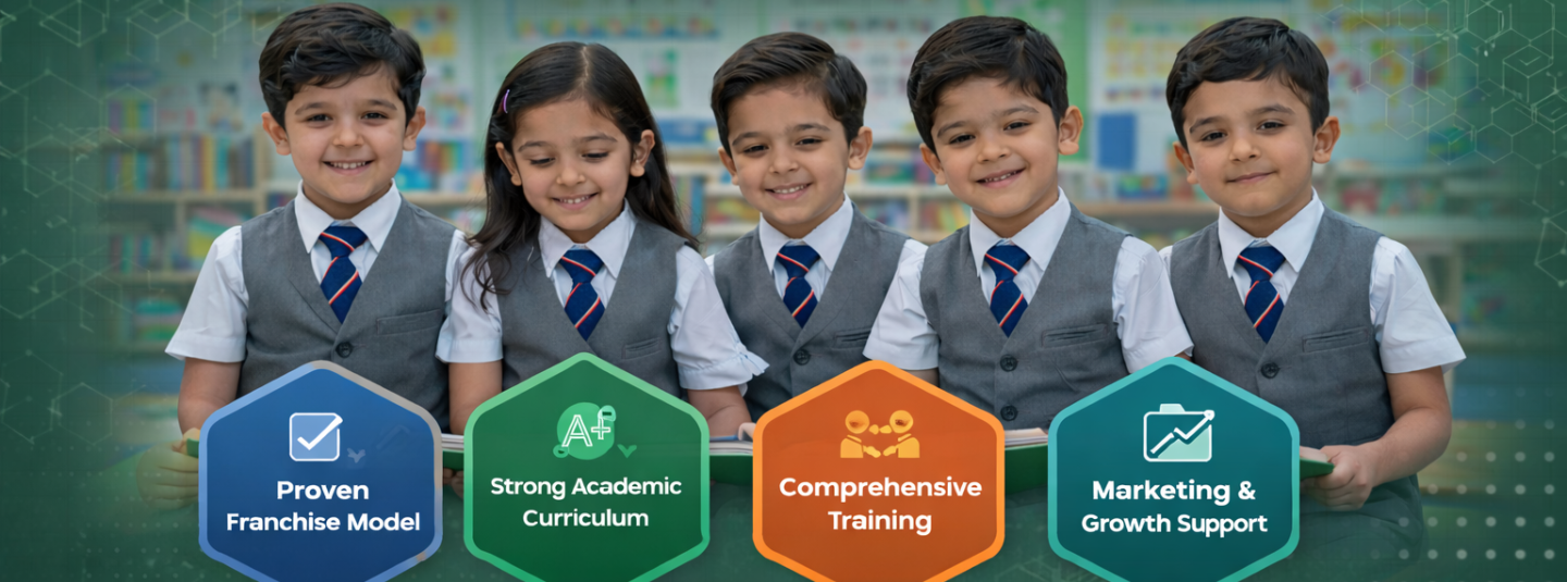 benefits of Starting a Play School Franchise in Delhi