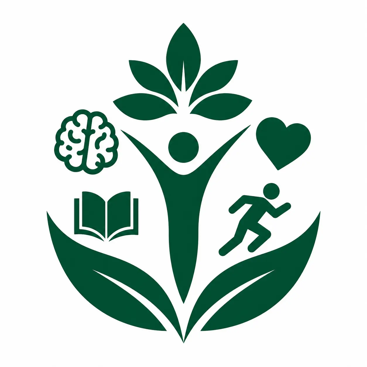 holistic development